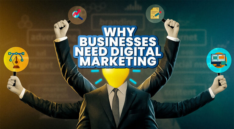 How Much Does Digital Marketing Cost In Bangladesh